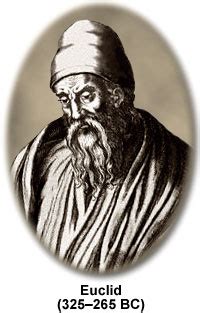 euclid city|Euclid (325 BC .
